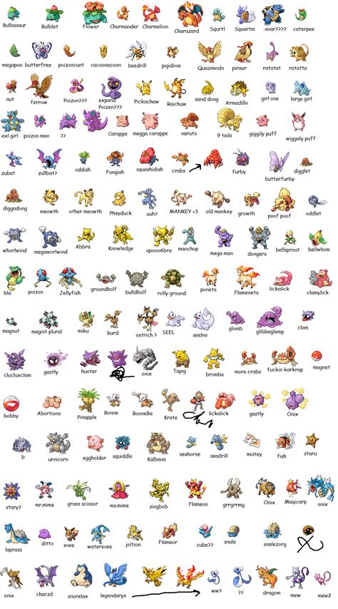 liste pokemon|pokemon liste zum kopieren.